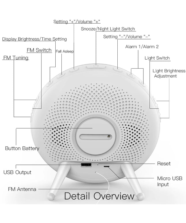 Moes WiFi Wake Up Smart Light Alarm Clock with 7 Colors Sunrise Sunset Simulation Tuya APP Control Works with Alexa Google Home