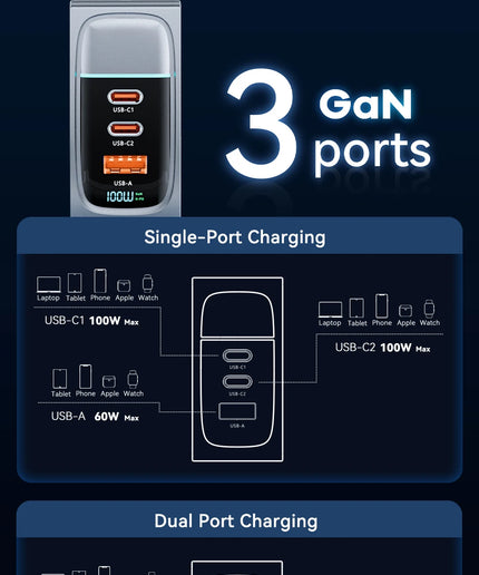 ASOMETECH 100W GaN Charger QC4.0 PD 67W 65W PPS Display Portable Multi USB Type C Fast Charger For Laptop Tablet iPhone Samsung